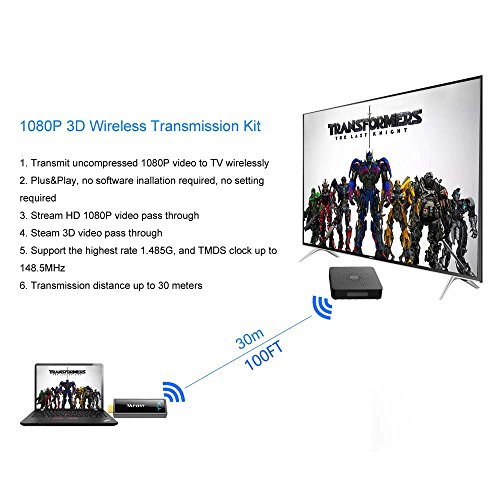 measy w2h mini2 Wireless Video HDMI Transmitter Receiver Support HD 1080p 3D Video & Digital Audio up to 30M/100Feet to Stream 1080P 3D Video from Laptop PC PSP Xbox Camera to Projector HDTV Monitor