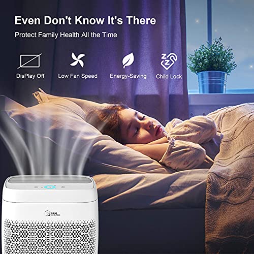 Zigma Air Purifiers for Home Large Room up to 1580 ft², 5in1 H14 True