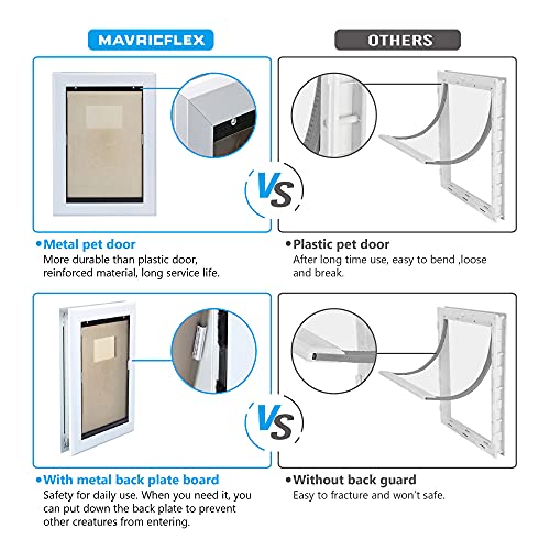MAVRICFLEX Weatherproof Dog Door with Sliding Lock Panel, Energy
