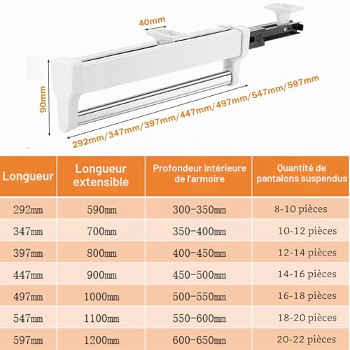 MAFAGE Extendable Clothes Rail Pull Out Clothes Rail Adjustable Telescopic Bar 397mm White