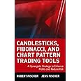 Candlesticks, Fibonacci, and Chart Pattern Trading Tools: A Synergistic Strategy to Enhance Profits and Reduce Risk