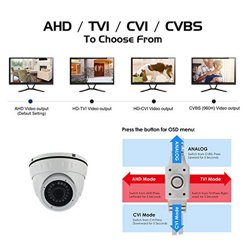 Ares Vision 5MP (1920P) 4 in 1 AHD/TVI/CVI/Analog Dome Fixed 2.8mm Wide Angle Lens Camera, Indoor/Outdoor w/IR Night Vision