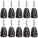 Car Key Fob Keyless Entry Remote fits Chrysler, Dodge, Jeep (OHT692427AA 4-btn), Bulk Lot of 10