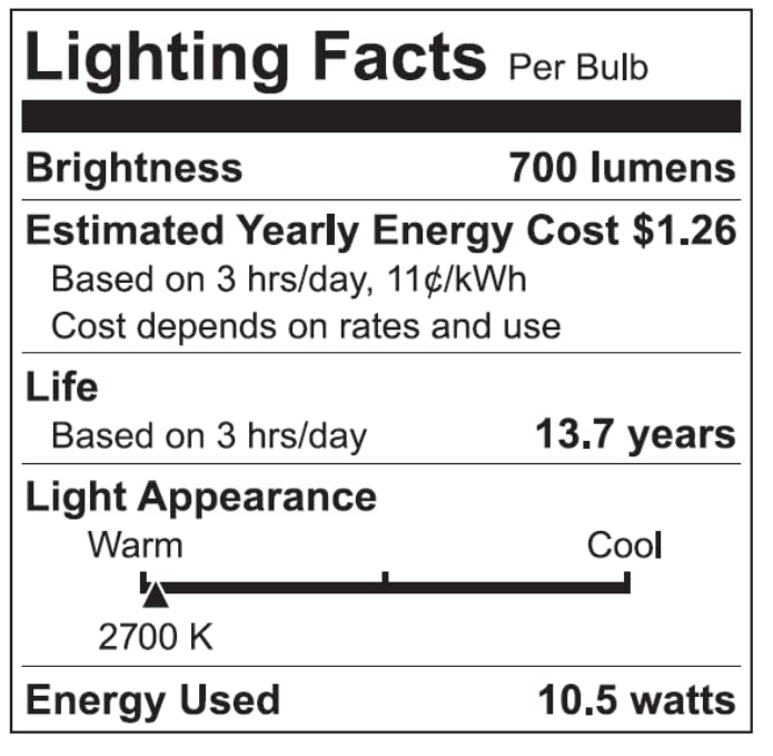 GE Relax 65 W Equivalent Dimmable Soft White Br30 LED Light Fixture, Dimmable Flood Light Bulb 3X Life (12 Pack)