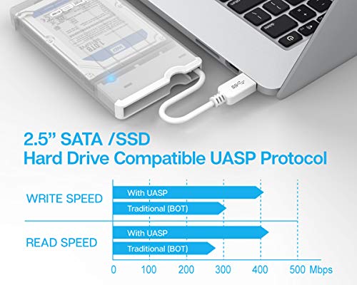 ineo 2.5" USB 3.0 Tool-Less External Hard Drive Enclosure for 2.5 inch 9.5mm & 7mm SATA HDD SSD with UASP Supported and Screwless - White [T2573W] - Thumbnail 4