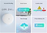 SONOFF SNZB-02P Zigbee Temperature Humidity Sensor 0.2C 2% RH view 3