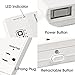 [UL Certified] EZOPower 6 Outlet Power Strip Surge Protector with 4 USB Port, Extendable USB Charger with Desk Mount Clamp