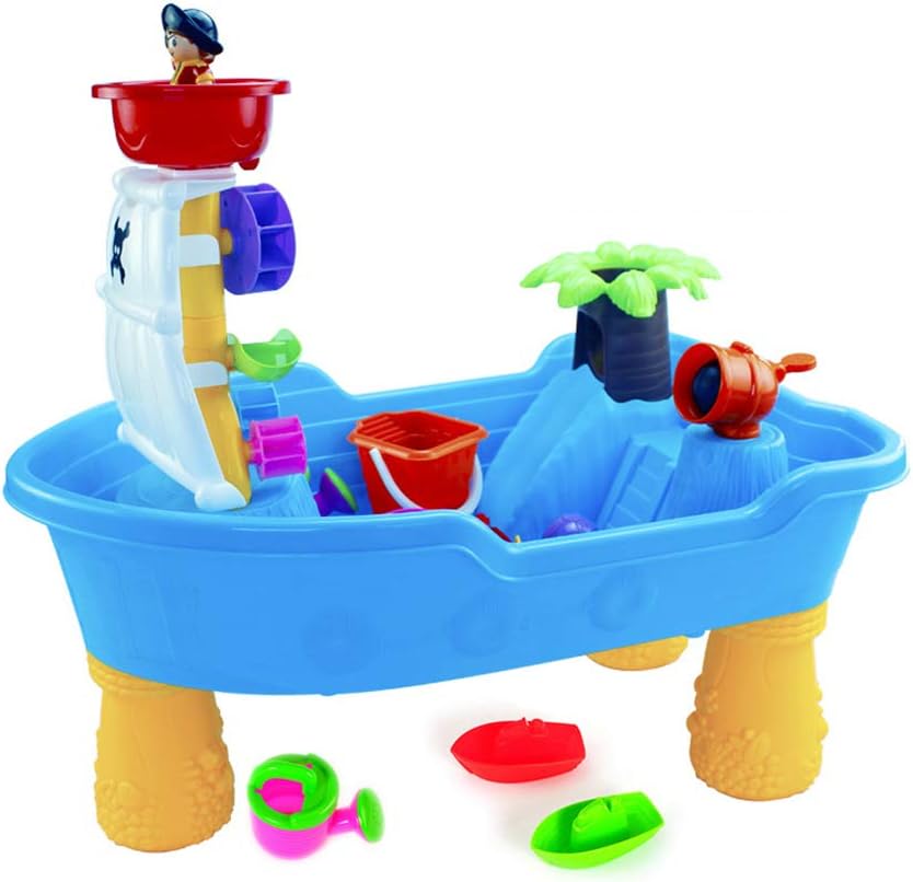 pirate activity table