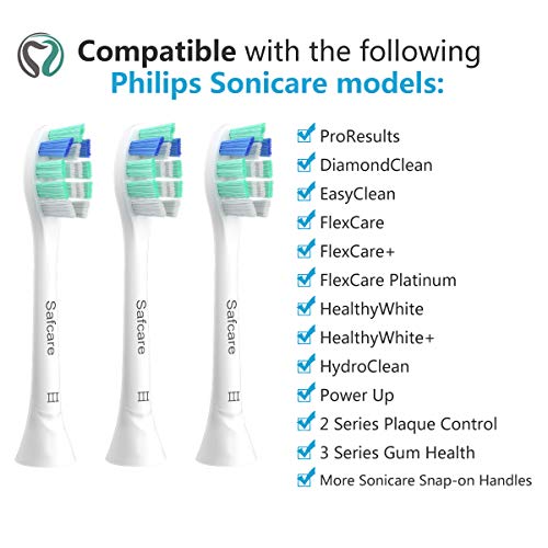 Safcare Electric Toothbrush Replacement Heads Fit for Philips Sonicare Toothbrush Replacement Head HX3 HX6 HX9 Series, Fit Plaque Control, Gum Health, FlexCare, HealthyWhite, Essence+ and EasyClean