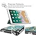 Fintie iPad Pro 10.5 Case - [SlimShell] Ultra Lightweight Standing Protective Cover with Auto Wake/Sleep Feature for Apple iPad Pro 10.5 Inch Tablet (2017 Release), Blossom