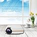 Vamvo Portable Projector 1080P 150