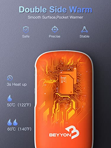 10000mAh Hand Warmers Rechargeable, 18W PD Quick Charge Electric Pocket Hand Warmer with LED Display, Portable Heater/Power Bank, 17hrs Long Lasting, Outdoor, Camping, Hunting, Gift for Men Women
