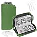 Eco-Fused Memory Card Case - Fits up to 22x SD, SDHC, Micro SD, Mini SD and 4X CF - Holder with 22 Slots