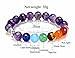 Chakra Healing Semi-Precious Stone Bead and Buddha Stretchy Elastic Bracelet, 10mm, Unisex, Friendship, Couples