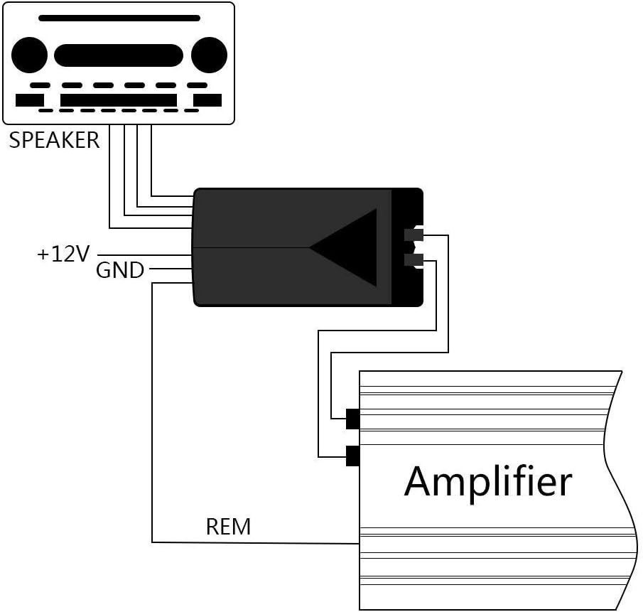 Mr.Ho Auto Car High to Low 2-Channel Line Output Converter with Adjustable Subwoofer Level for Car Amplifier - Black - Image 5