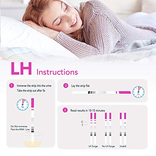 4 Femometer+Ovulation+Pregnancy+Automatically+Recognizing