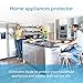 AQUACREST GXRTQR Inline Water Filter, NSF Certified, Compatible with GE GXRTQR, GXRTQ System, Reduces Chlorine, Fluoride, Limescale and More, For Refrigerator, IceMaker, RVs (2 Filters)
