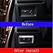 ABS Plastic Car Accessory Taildoor Button Trim Sticker Cover for Landrover Range Rover Evoque Vogue Sport L405 Autobiography 2012-2017