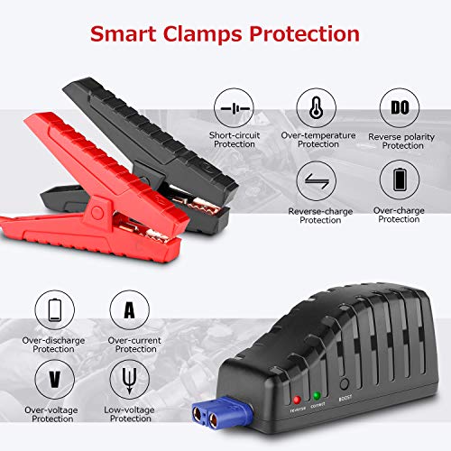 oasser Car Jump Starter Battery Booster 1000A Peak 15000mAh Jump Box Portable Power Pack for up to 7.0L Gasoline and 5.0L Diesel Engine