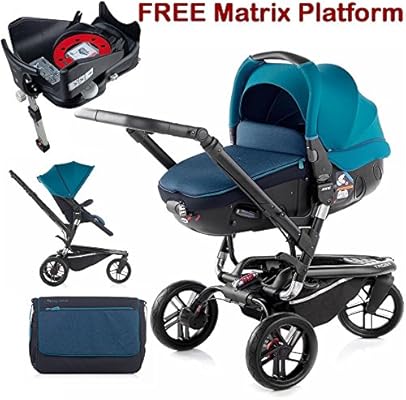 jane matrix platform