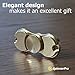 Metal Fidget Spinner Toy by SpinnerPro - One of the Best Hand Spinners for Fidgeters