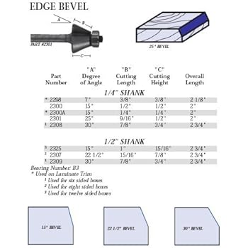 thumbnail image 2 of Whiteside 2325 Edge Bevel Router Bit 15 A 1/2″ SH 1″ CL X 15/16″ CH 2-3 2 of 11