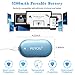Rechargeable Hand Warmer, PEYOU 5200mAh Power Bank External Battery USB Phone Charger with Emergency LED Light, Portable Pocket Electric Pebbles Reusable Hand Warmers, Perfect Gift in Cold Winter