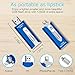 USB Flash Drive Memory Stick iPhone Backup Drive Photo Stick Mobile iOS Flash Drive for iPhone OTG Android Type C Phone Stick Storage iPad USB 3.0 Flash Drive iPhone Jump Drive PHICOOL 128GB Blue