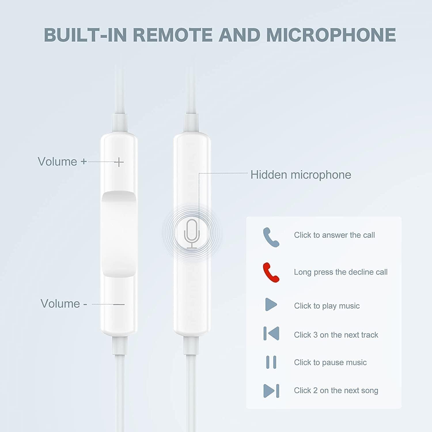 2 Pack USB C Headphones,USB C Wired Earphones with Microphone,Type C Earbuds Compatible with iPhone 15 Pro Max Plus iPad Pro Pixel 8 7 6,Samsung Galaxy S23 Ultra S22 S21 FE S20 A53 A54