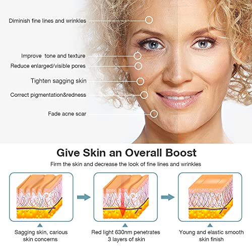 Red Light Therapy for Face Wrinkles, NEWKEY LED Face Mask Light Therapy