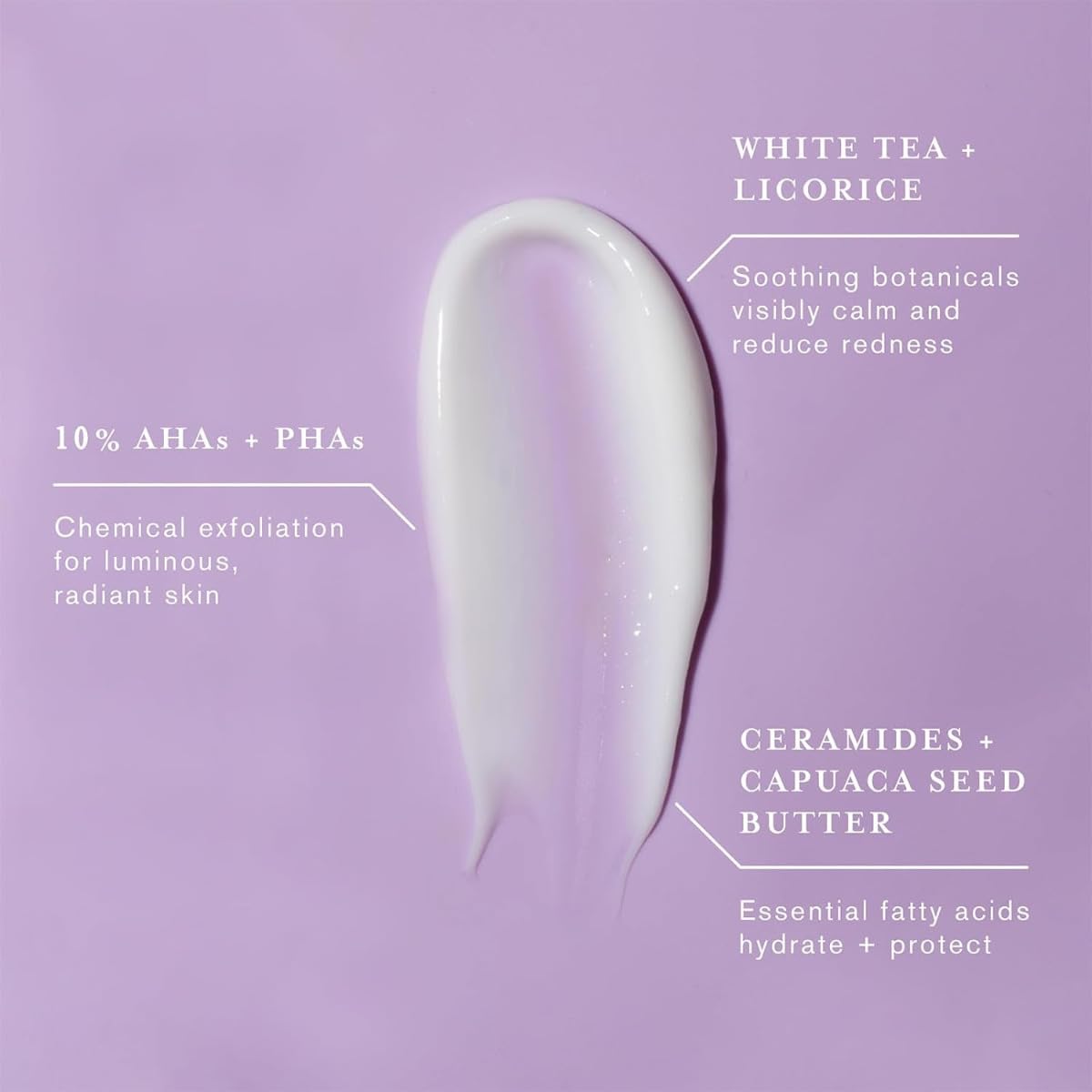 DERMAdoctor KP Bump Eraser Keratosis Pilaris Lotion – Gentle KP Cream for Arms and Full Body | Rough and Bumpy Skin Lotion for Keratosis Pilaris | Smooths, Hydrates & Softens | 10% AHAs + PHAs, 8 oz