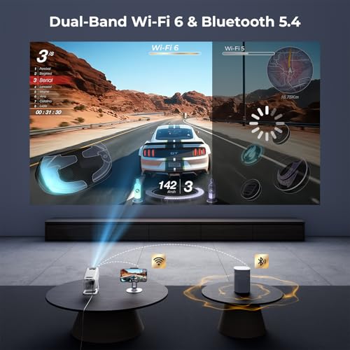 Mini Projector Portable 2026 Upgraded Built in Apps Android 14, 26000 Lux 1080P Supported 180° Rotation & Auto Keystone, Outdoor Compatible with Windows/iOS/Android/HDMI/USB