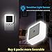 SYOSIN Plug in LED Night Light Lamp with Smart Sensor Dusk to Dawn, Automatic On/Off,Ideal Nightlight for Bedroom, Bathroom, Hallway, Stairs, Kitchen, Pantry (1 pcs)