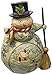 Enesco Jim Shore Heartwood Creek Mini Snowman with Winter Scene Figurine, 3.5