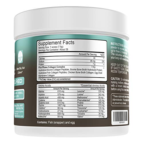 Herbtonics Multi Collagen Protein Powder Collagen Peptides Type (1,2,3