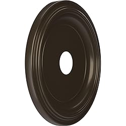 Ekena Millwork 19"OD x 3 1/2"ID x 1 1/2"P