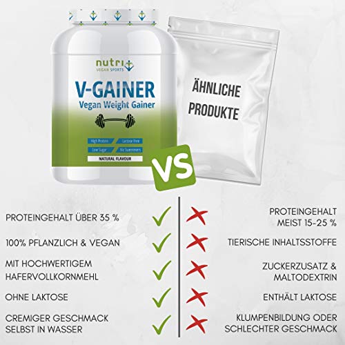 Mass-Weight-Gainer-Neutral-TESTSIEGER-2020-Natural-ohne-Suessstoff-Zucker-V-GAINER-2kg-ohne-Maltodextrin-Zusatzstoffe-2000g-vegan-hergestellt-in-Deutschland
