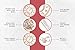 Women's Watches by Ferenzi - Rose Gold And White PU Leather Watch - Make Every Second Count - FZ17703