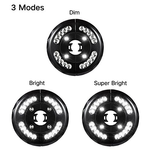 OYOCO Patio Umbrella Lights 3 Brightness Modes Cordless 24 LED Lights- 3 x AA Batteries Operated, Umbrella Pole Light for Patio Umbrellas,Camping Tents or Outdoor Use - Thumbnail 2
