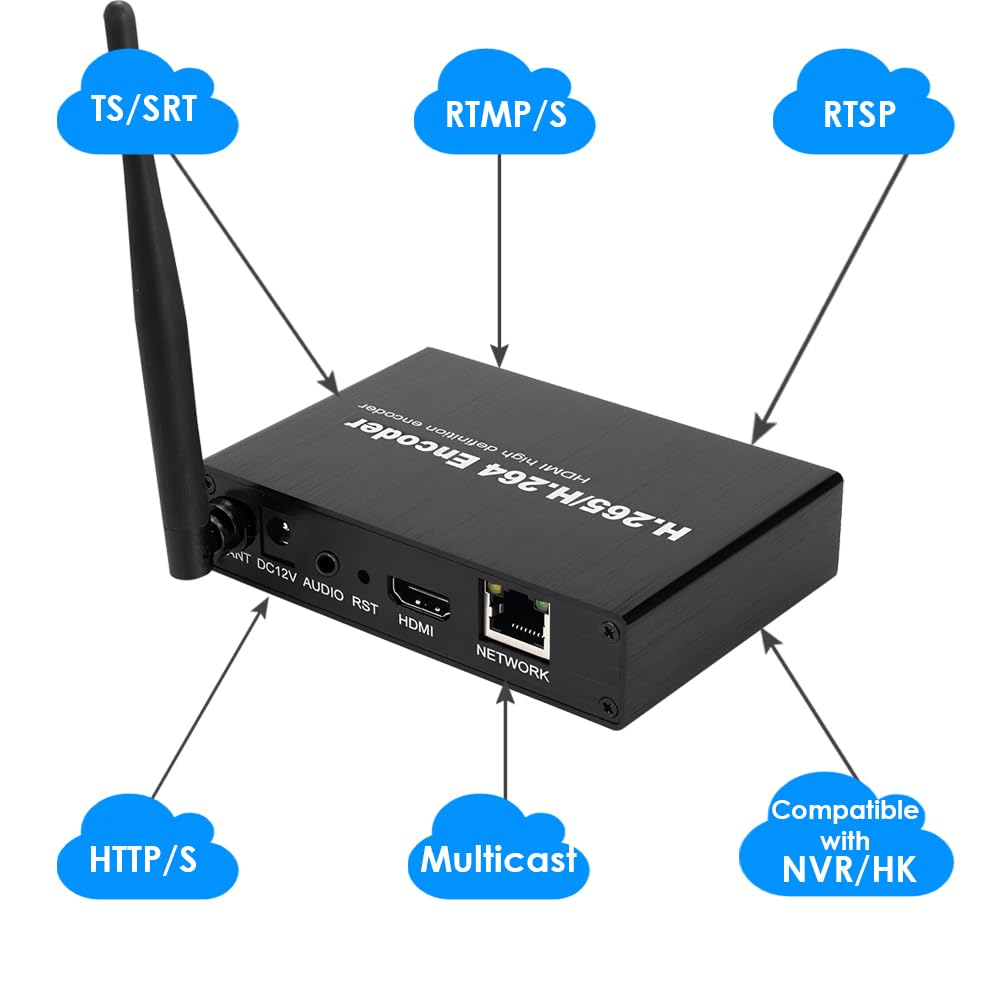 EXVIST H.265 1080P WiFi HDMI Video Encoder W/SD Card Slot Max. 128G DDNS HTTP RTMP RTSP TS UDP Compatible with ONV/HK Private Protool for IPTV Live Streaming to YouTube Facebook Vimeo