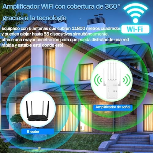 2026 New WiFi Repeater 6 Powerful WiFi Amplifier, WiFi Signal Amplifier, Long Range WiFi Repeater, 6 Antennas, 2 LAN Ports, Coverage Up to 11800Sq. for Offices and Homes, Easy Installation
