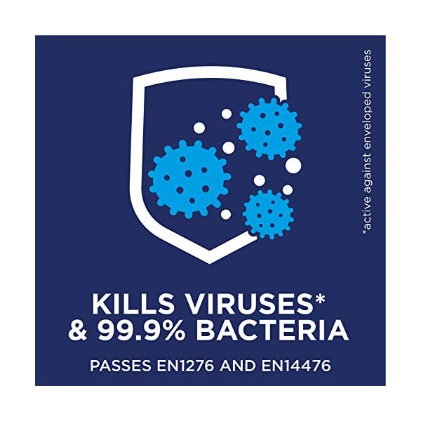Cuticura-Original-Anti-bacterial-Hand-Gel-200-ml-Pack-of-6-x-200ml-Packaging-May-Vary Cuticura Original Anti-bacterial Hand Gel 200 ml | Pack of 6 x 200ml (Packaging May Vary)