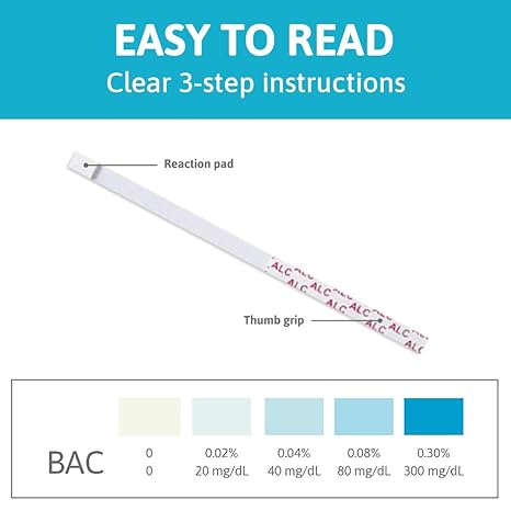 Hochsensibler Alkoholtest Fur Muttermilch Set Bestehend Aus 10 Streifen Fur Schnelle Und Zuverlassige Testergebnisse Mit Gradangabe Amazon De Baby