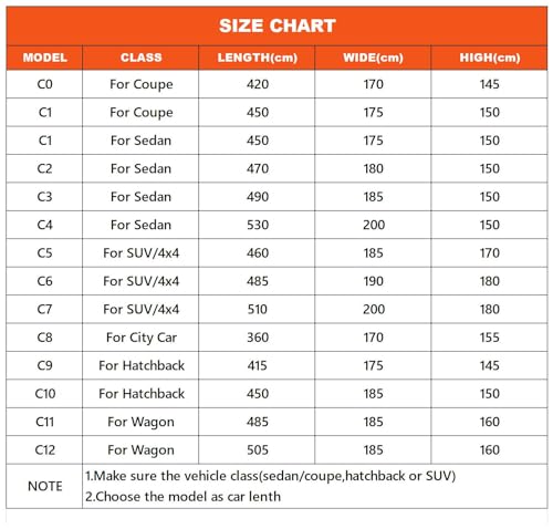 Kayme Waterproof Breathable Car Cover 6 Layers Outdoor Rain Sun Dust Cover with Zip and Cotton Lining for Sedan/Estate 470 to 490 cm, 3XL