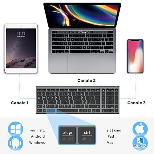 iClever Bluetooth 5.1 Multi-Device Rechargeable Keyboard with Numeric Keypad and Ergonomic Design for Mac OS, Android, Windows
