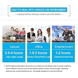ECHEER 60Wh Type F3YGT DM3WC Battery Replacement