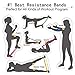 Resistance Loop Bands - Best 5 Premium Exercise Bands - Great for Workout & Physical Therapy, Pilates, Yoga, Rehab, Improve Mobility and Strength - Suitable for Women and Men - 100% Natural Latex!