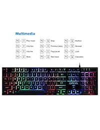 Combo de ratón y teclado para juegos de CHONCHOW