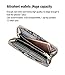 Aitbags Silver Glitter Designer Plus Slim Wallets Purses for Fashion Women and Beautiful Teen Girls