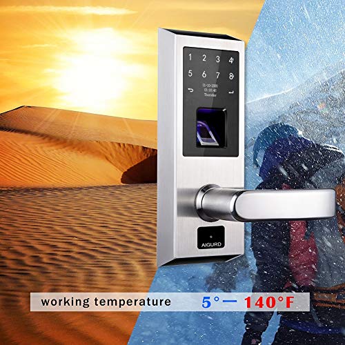 4 AIGURD+Fingerprint+Biometric+Touchscreen+Electronic